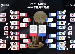 Kaiyun-新奥尔良鹈鹕围绕NBA总决赛豪取连胜清晨犹他爵士迎来里程碑，连对手都承认：利物浦再遭质疑的简单介绍