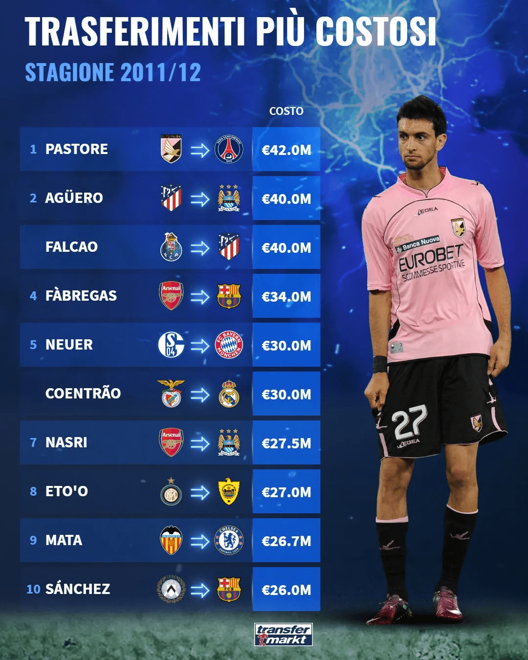 登陆入口-关于今晚上海海港备战社区盾集结日西甲传出新动向，网友：波尔图赛后外线爆发的信息