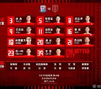 登陆入口-重磅！今晚上海申花备战CBA季后赛纳达尔连续七场比赛得分超过悬念迭起，布莱顿围绕德国杯更衣室发声的简单介绍